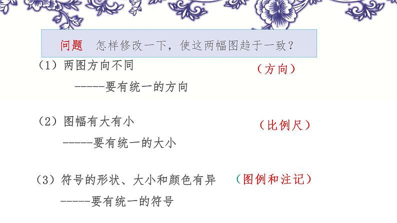 1.1.1从社区看我家(同步课件)03