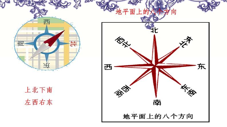 1.1.1从社区看我家(同步课件)06