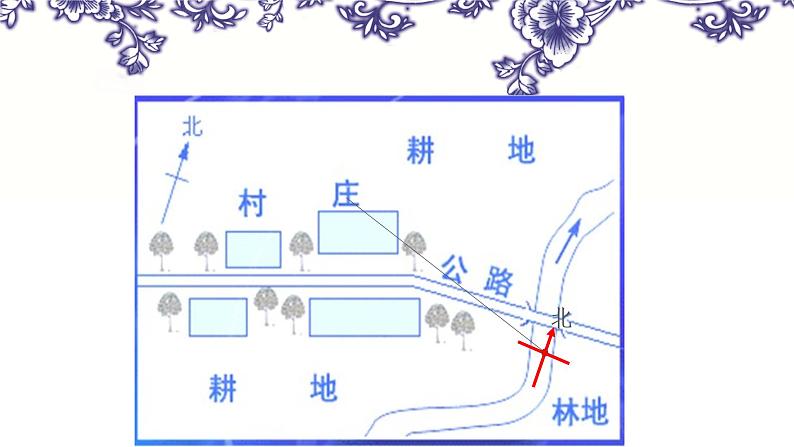 1.1.1从社区看我家(同步课件)07