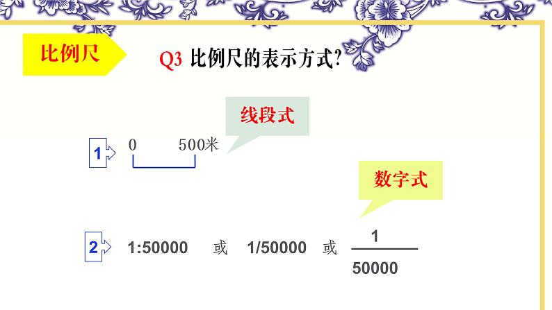 1.1.1从社区看我家(同步课件)08