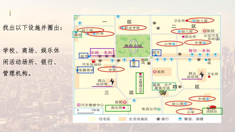 1.1.2在社区中生活（课件）02