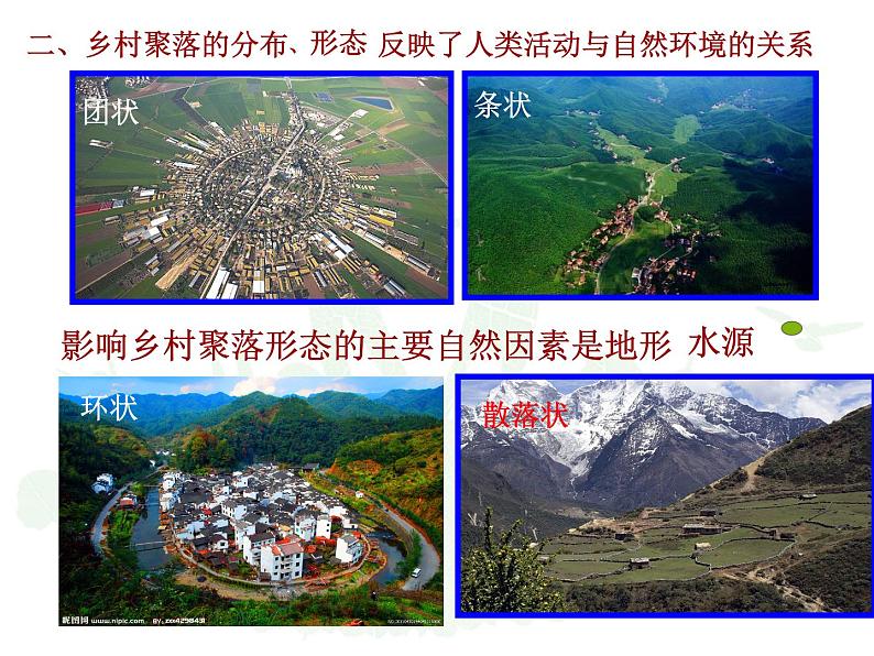 1.2.1:乡村聚落同步教学课件08