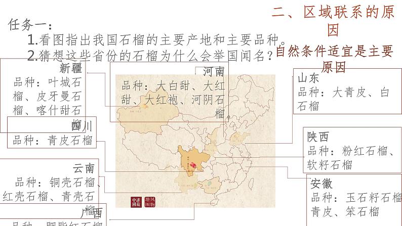 1.2.3:往来在区域之间同步教学课件第4页