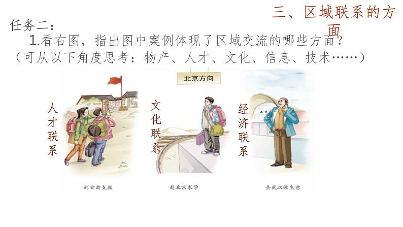 1.2.3:往来在区域之间同步教学课件第7页