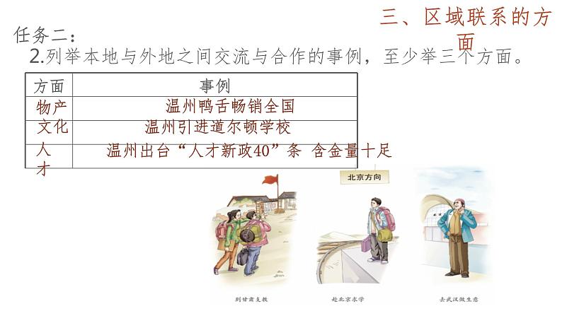 1.2.3:往来在区域之间同步教学课件第8页