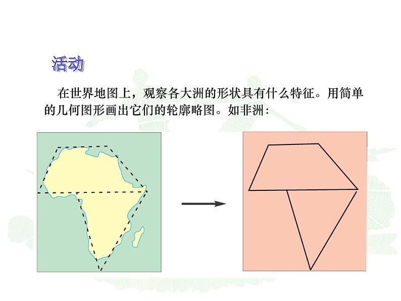 2.1.1:人类的栖息地同步教学课件第8页