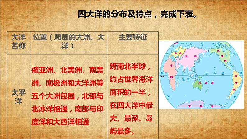 2.1.2海洋对人类的影响(同步课件)第3页