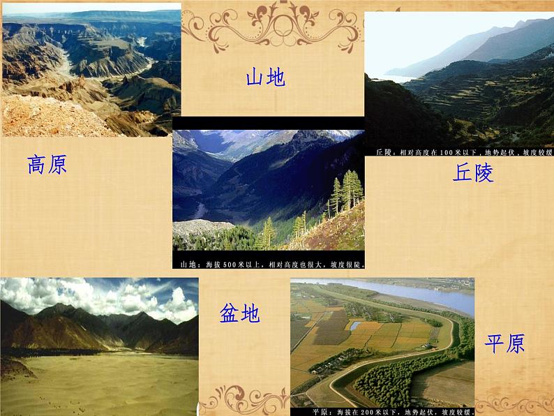 2.2.1地形多样 (同步课件)06