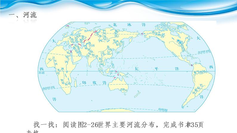 2.2.3 众多的河湖(同步课件)02