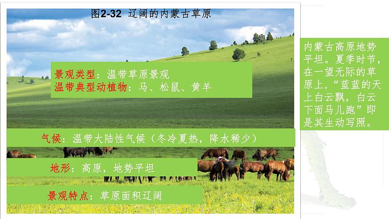 2.2.4风光迥异第5页