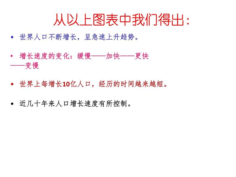 2.3.1人口与人种 课件05