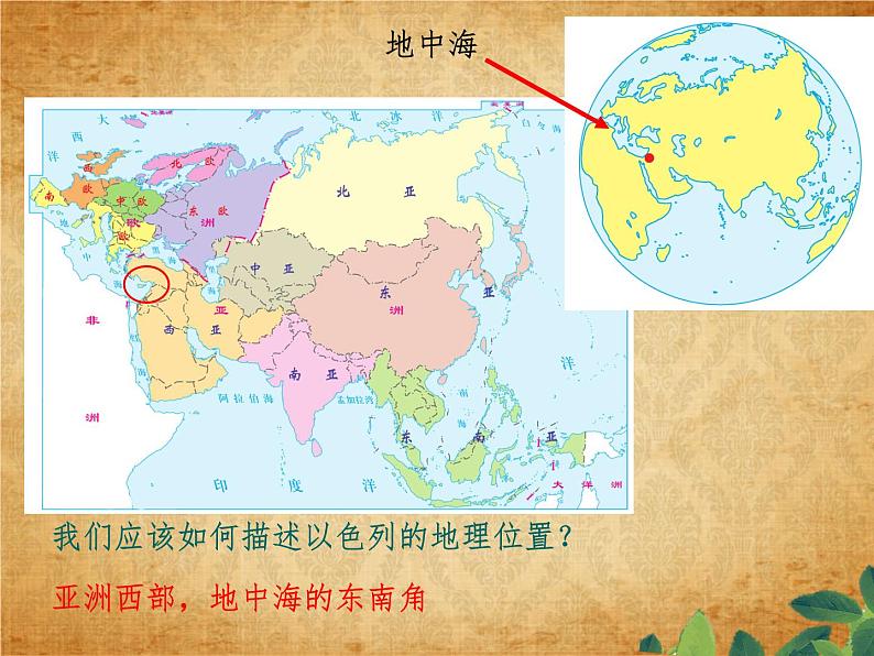 3.5.2沙漠绿洲 教学课件第3页