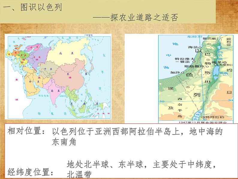 3.5.2沙漠绿洲 教学课件第4页