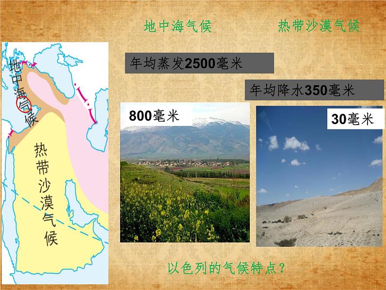 3.5.2沙漠绿洲 教学课件第6页