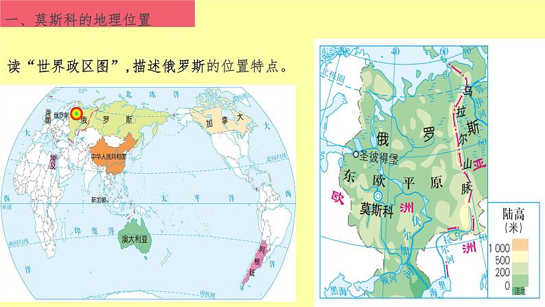 3.6.1 俄罗斯的政治文化中心:莫斯科 课件第3页