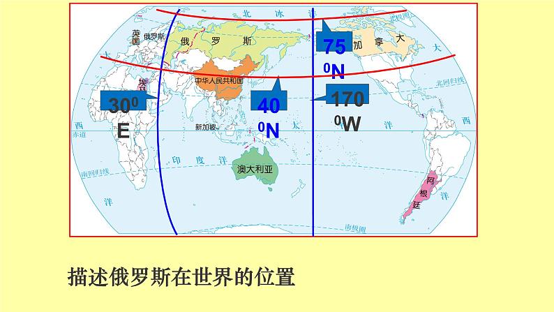 3.6.1 俄罗斯的政治文化中心:莫斯科 课件第7页