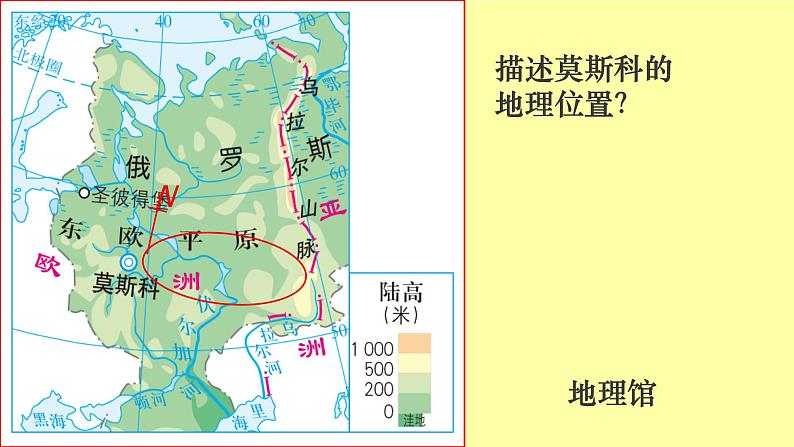 3.6.1 俄罗斯的政治文化中心:莫斯科 课件第8页