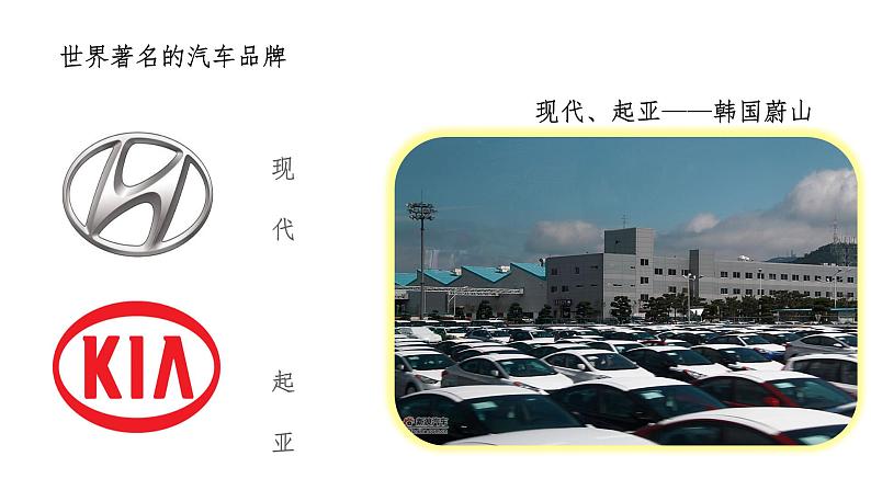 3.6.4汽车城:蔚山 教学同步课件第2页