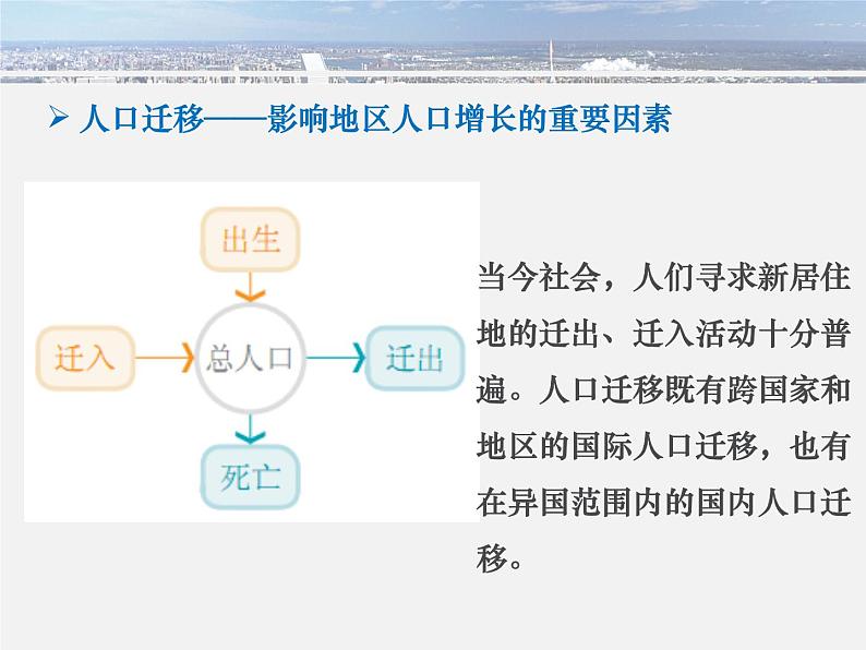 6.1.1世界人口的数量变化(课件)第7页