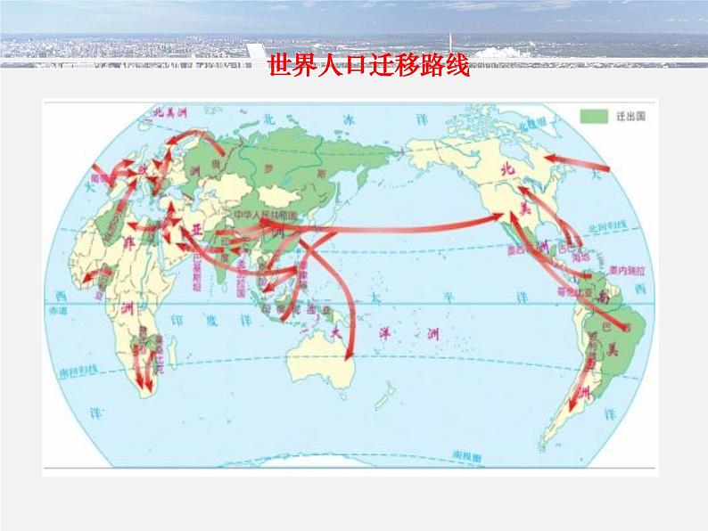 6.1.1世界人口的数量变化(课件)第8页
