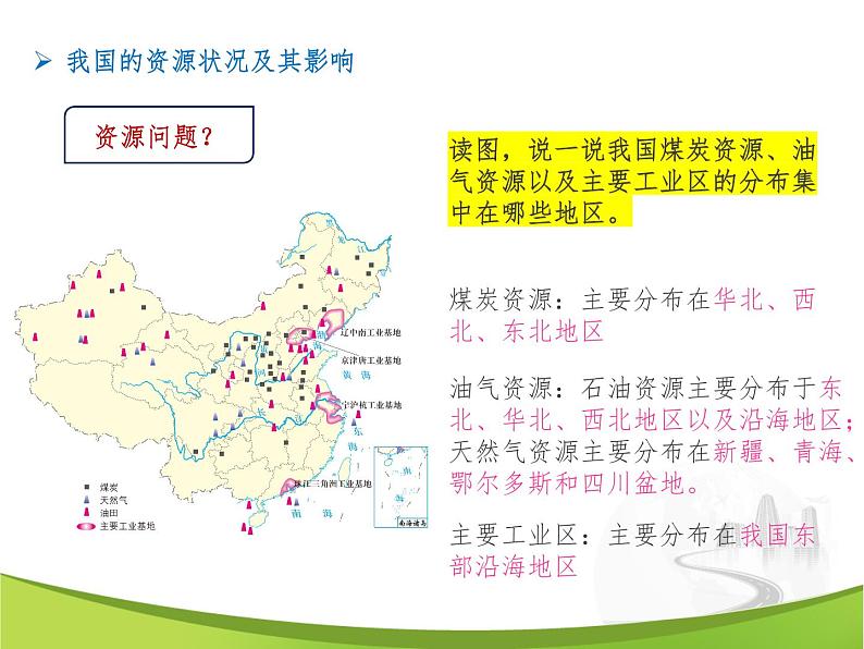 6.2.2应对我国的资源问题(课件)06