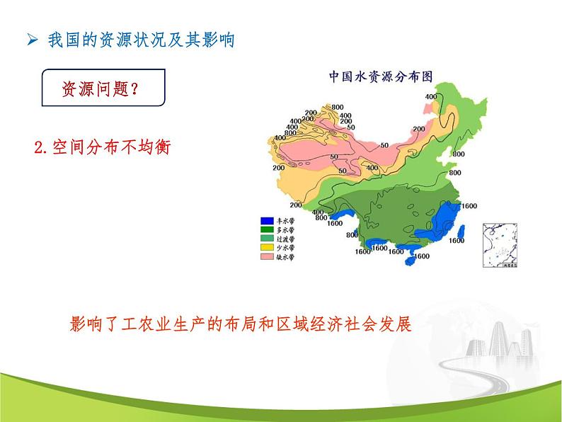 6.2.2应对我国的资源问题(课件)07