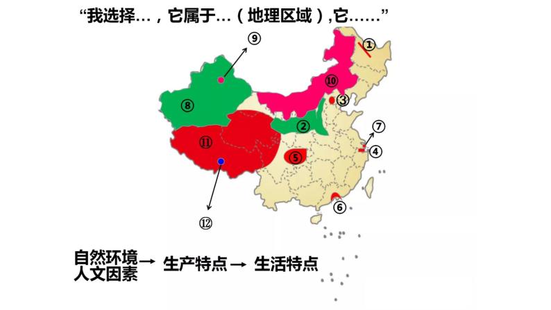 中国四大地理区域复习课件04
