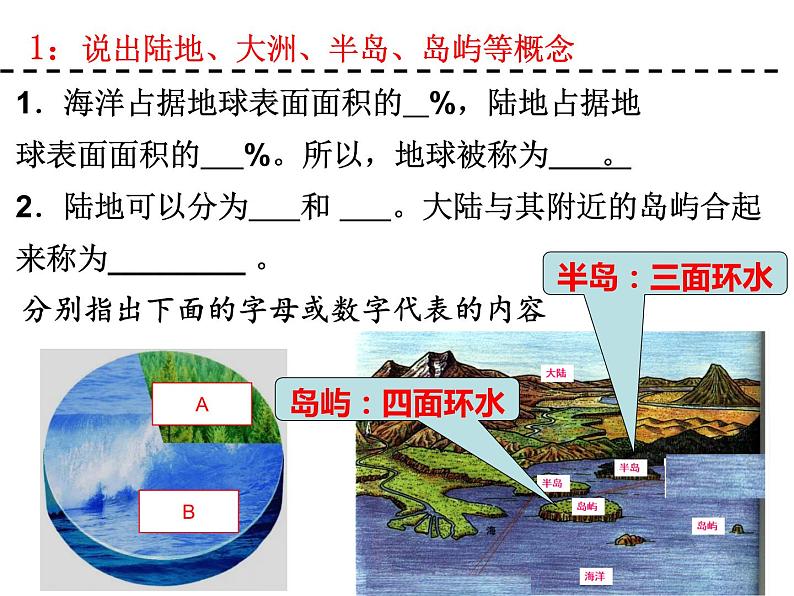 2.1.1 人类的栖息地 同步教学课件02