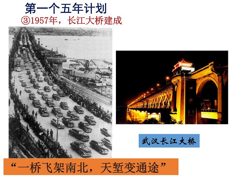 2022-2023学年八年级历史下册人第4课 工业化的起步和 人民代表大会制度 (共23张PPT)第8页