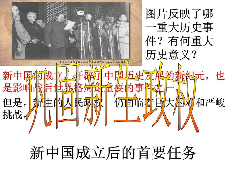 6.1.1 巩固新生政权 课件第1页