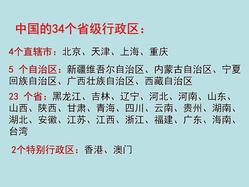 4.1.2 行政区划 课件07
