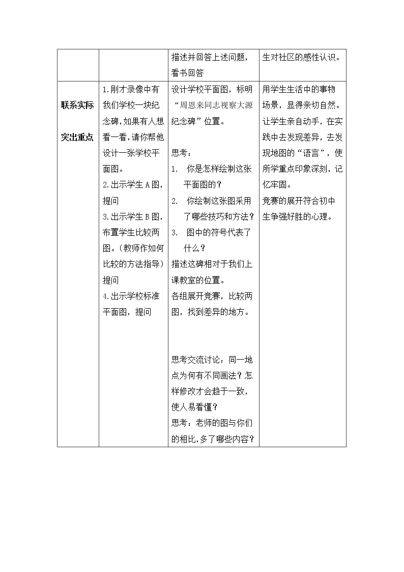 第一单元第一课《从社区看我家》教案 浙江省人教版人文地理七年级上册02