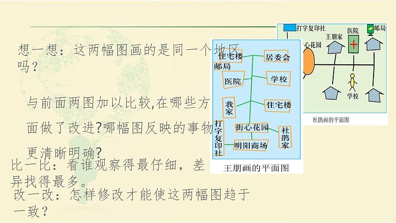 1.1.1从社区看我家 课件04
