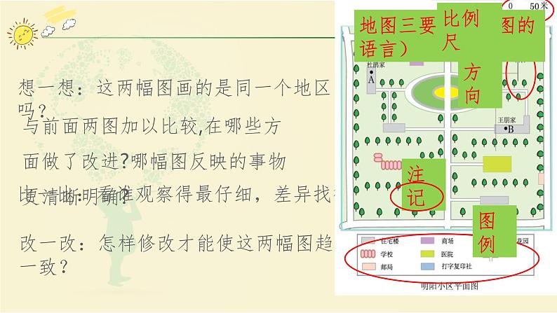 1.1.1从社区看我家 课件05