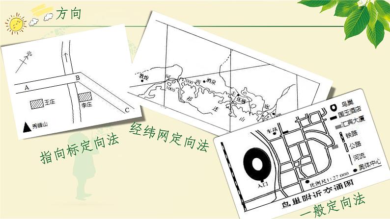 1.1.1从社区看我家 课件06