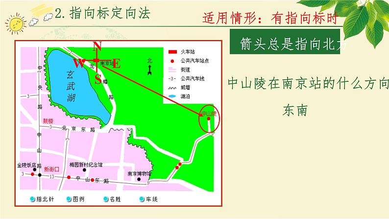 1.1.1从社区看我家 课件08
