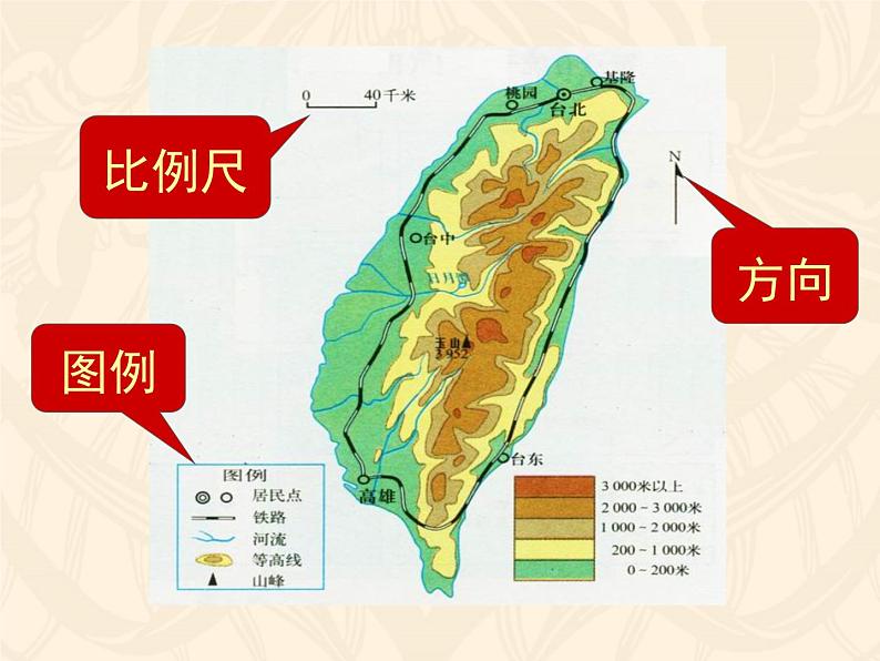 1.1.1从社区看我家 课件05