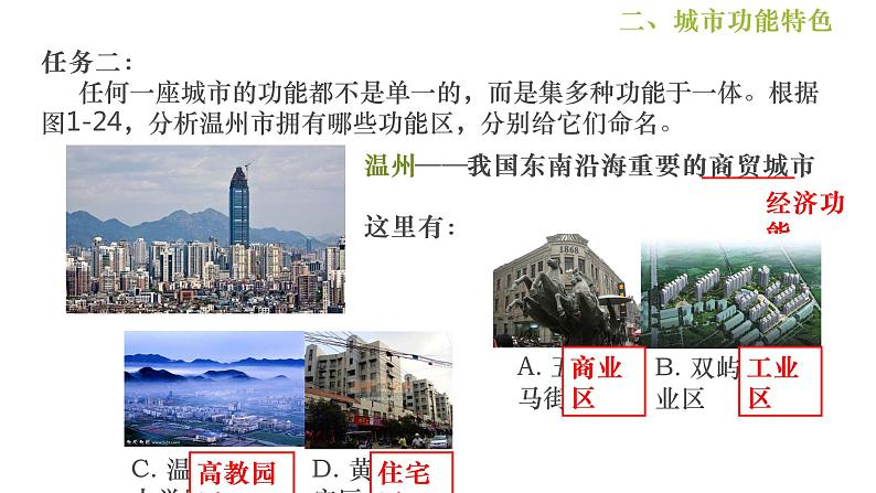 1.2.2 城市聚落 课件08