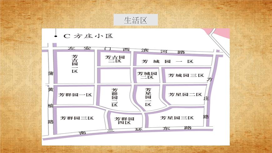 1.2.2城市聚落第8頁