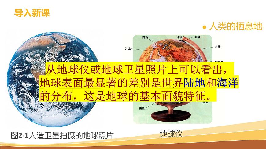 2.1.1人類的棲息地第3頁
