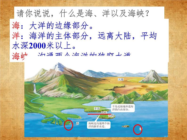 2.1.2海洋对人类的影响第2页