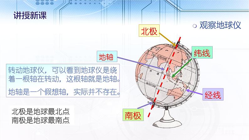 2.1观察地球仪 课件04