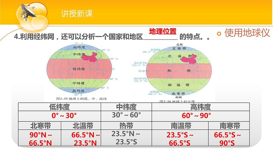 2.2使用地球儀第5頁