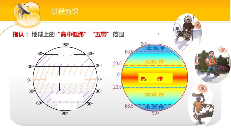 2.2使用地球仪 课件06