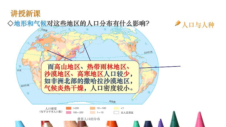 2.3.1人口与人种 课件08
