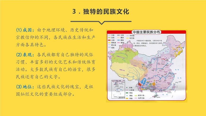 4.1.4多民族的大家庭第5頁
