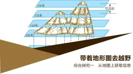 综合探究一 带着地形图去越野 课件