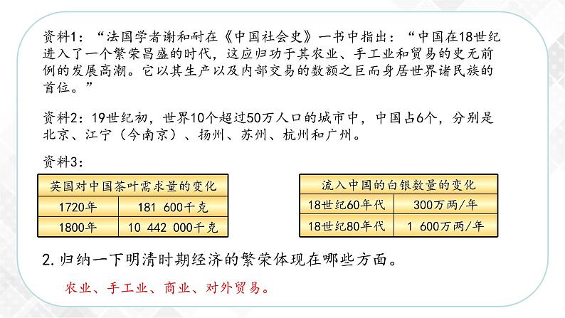 5.1.3 农耕文明的繁盛(课件)第6页