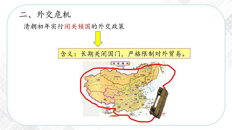 5.3.2 近代前夜的危机(课件)第6页