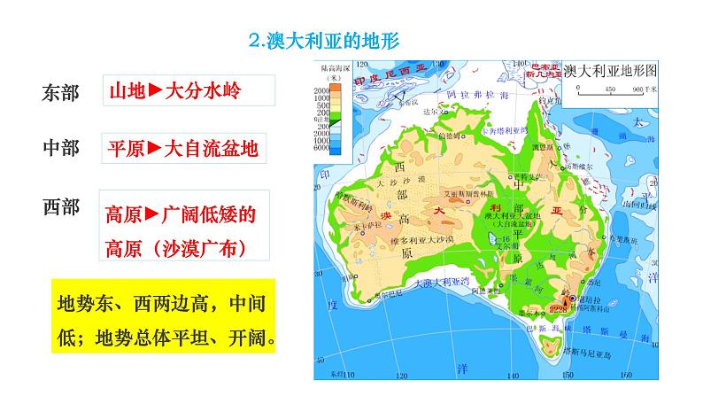 3.4.2现代化的大牧场同步课件第4页
